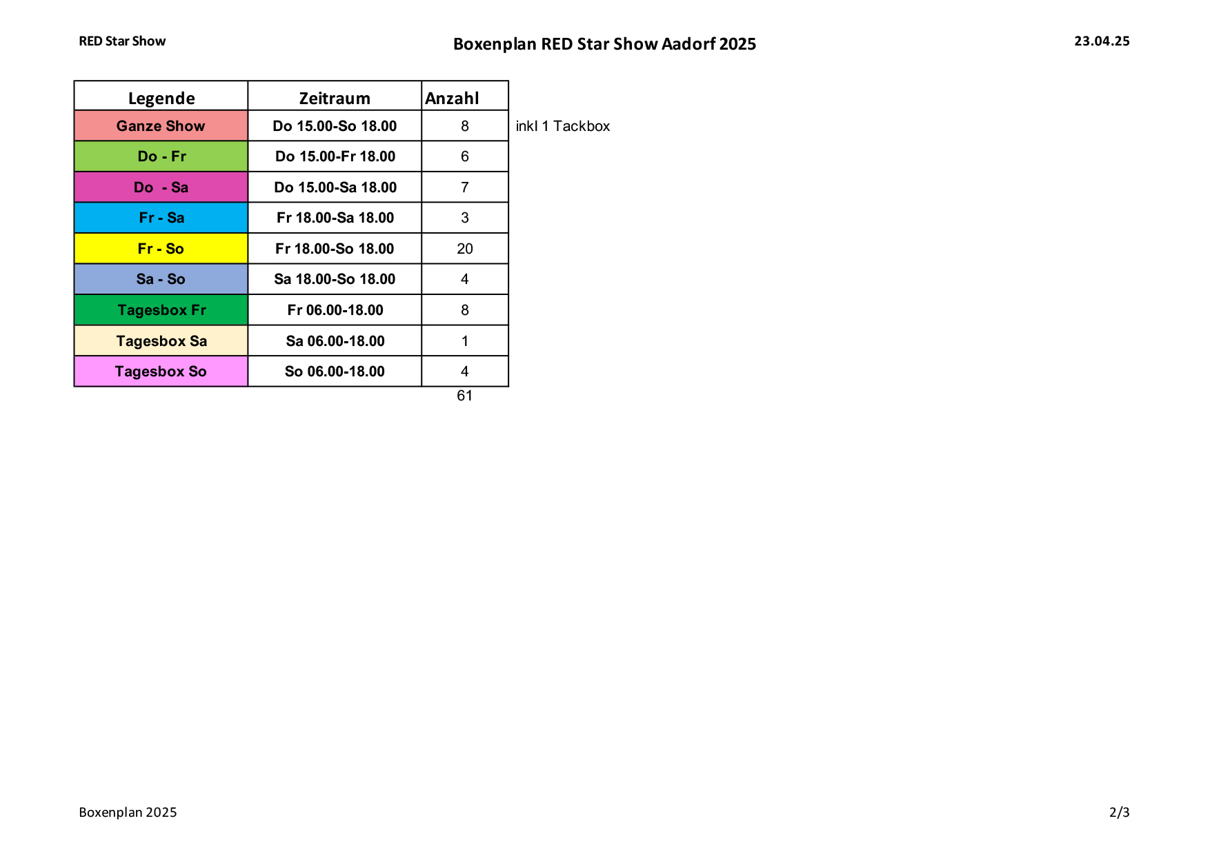 Boxenplan-Red-Star-Show-25-3